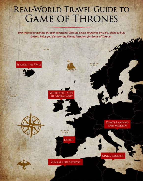 Game of Thrones infographic