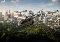 PRIVATE JETS: Revolutionising the future of mobility