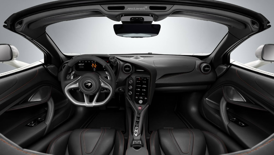 McLaren 750s Spider